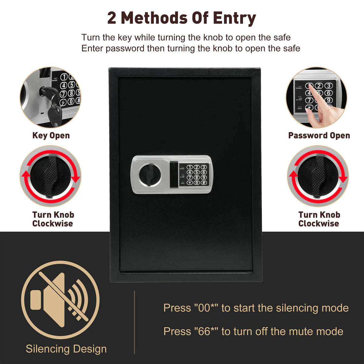 1.5 Cu Ft Home Safe Box Money Safe with Dual Warning Alarm Digital Keypad and Removable Shelf