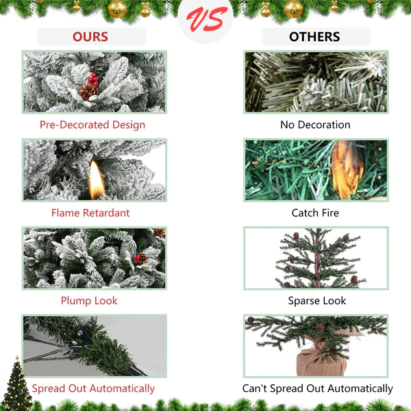 6.9' Artificial Christmas Tree with 1150 Branch Tips, Pine Cones and Red Berries, Snow Flocked, Green | karmasfar.com