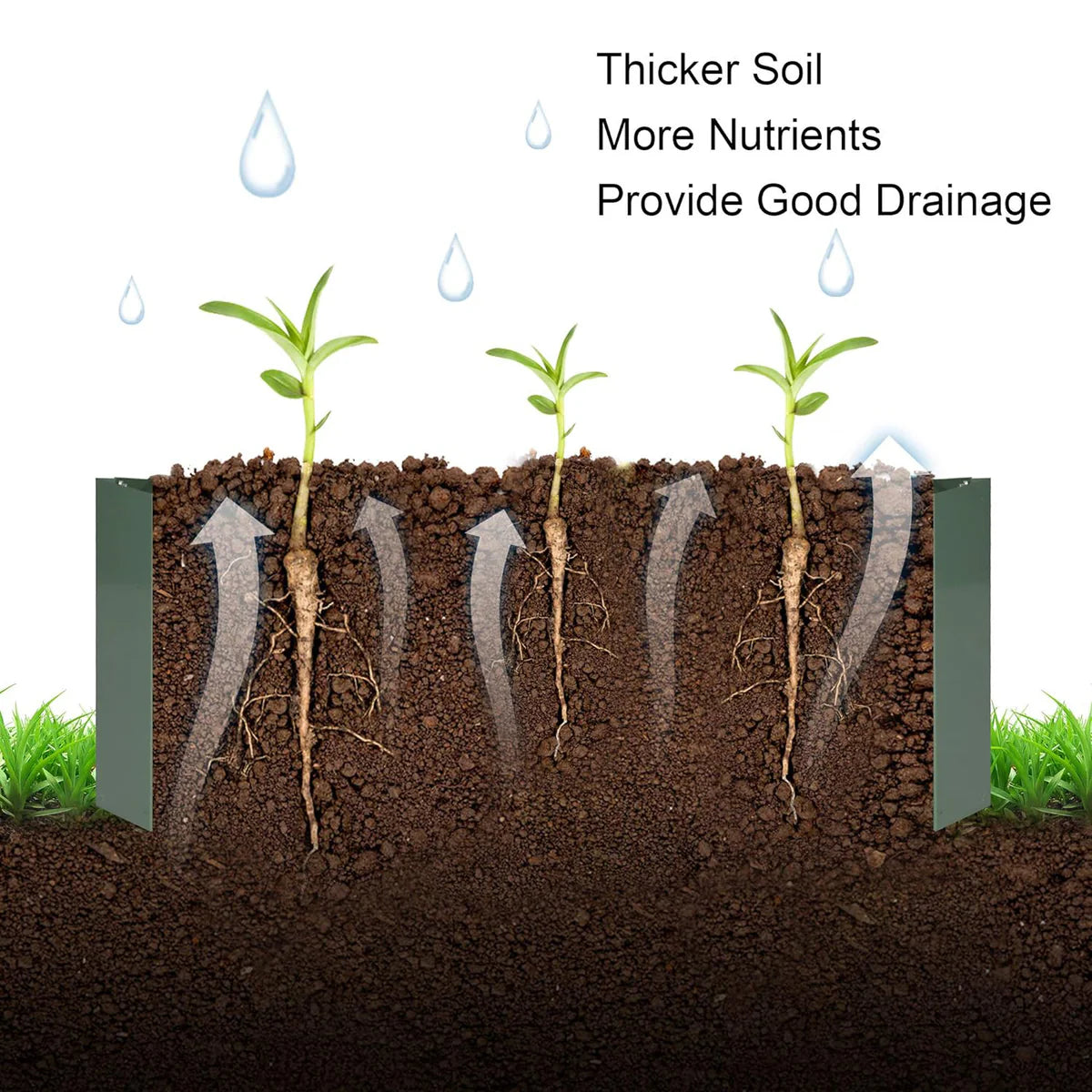 48 x36 x12  Raised Garden Bed Galvanized Planter Box Anti-Rust Coating Planting Vegetables Herbs and Flowers