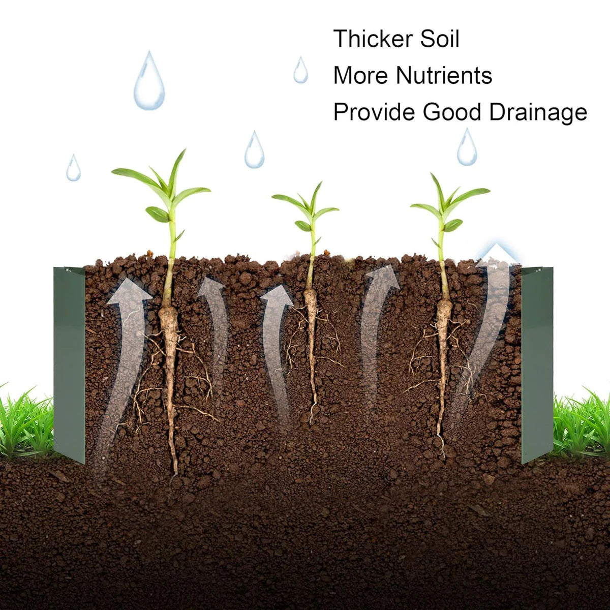 32 x32 x12  Raised Garden Bed Galvanized Planter Box Anti-Rust Coating Planting Vegetables Herbs and Flowers