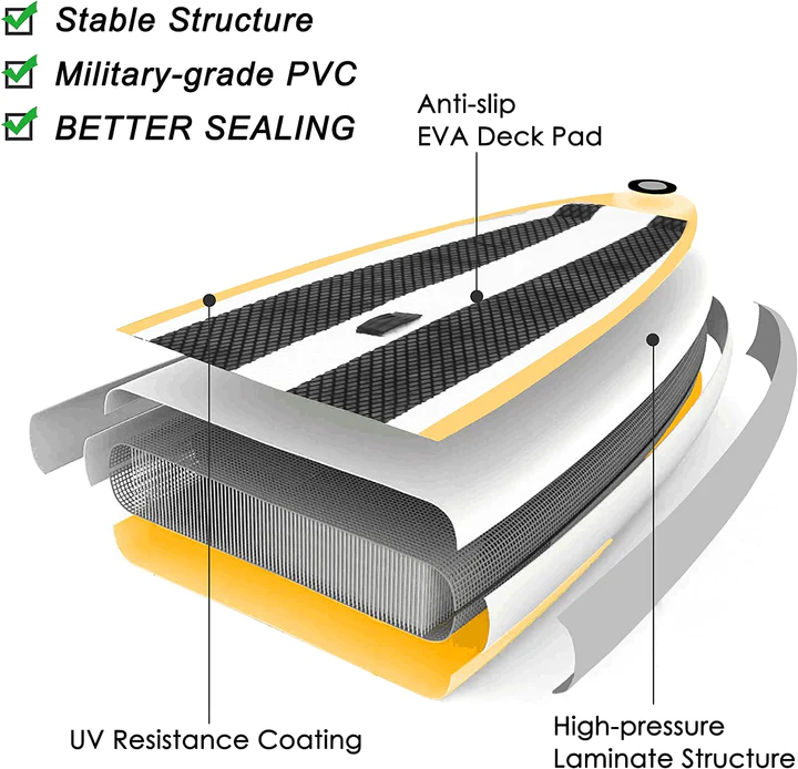 Inflatable Paddle Boards Ultra-Light Stand Up Paddle Board Surf Board Non-Slip Deck