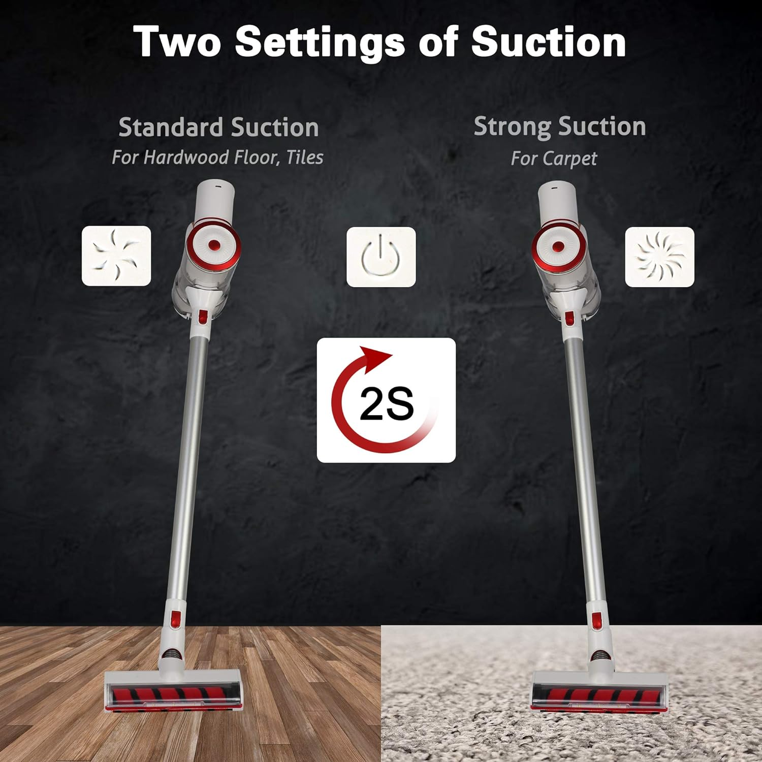 Lightweight Cordless Vacuum Cleaner, 20Kpa 4 in 1 Powerful Suction 35 mins-Running with 250W Brushless Motor & Detachable Battery